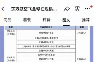 哈姆：我们的阵容很完整 可以慢慢增加范德比尔特的出场时间